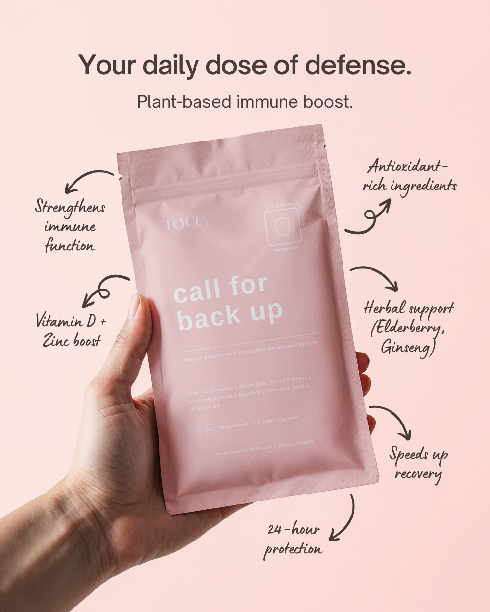 TOCU CALL FOR BACK UP VITAMIN PATCHES | TOCU